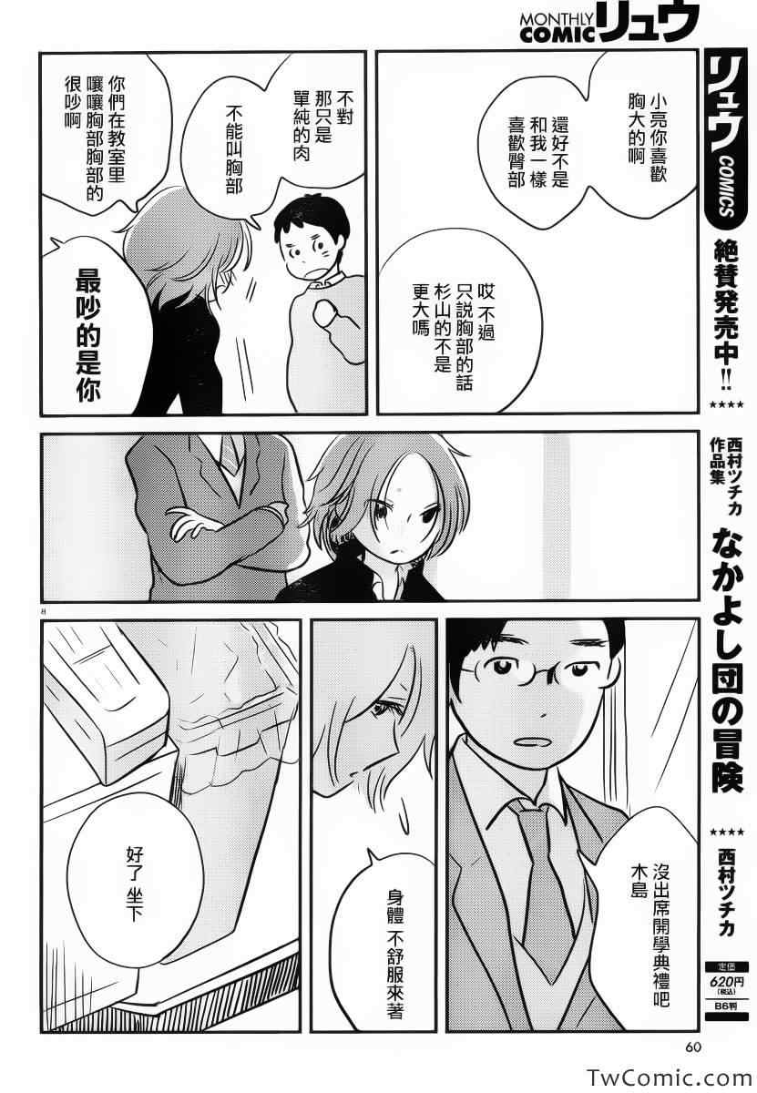 《我们是变态》漫画 003集