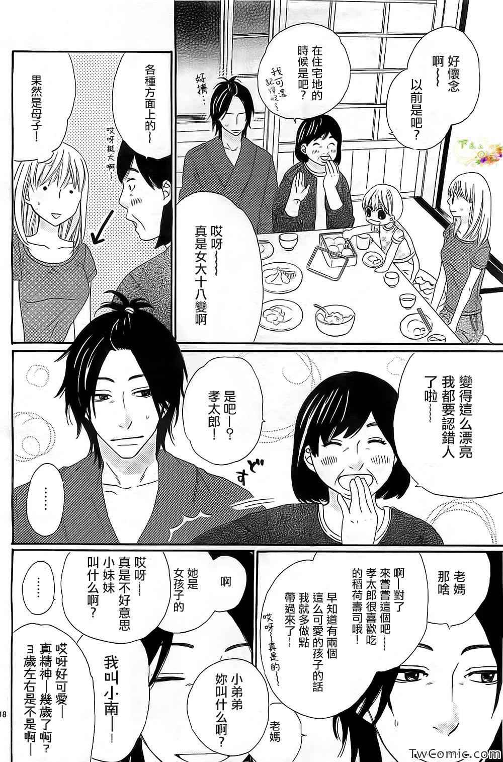 《今天也在家里等你》漫画 002集