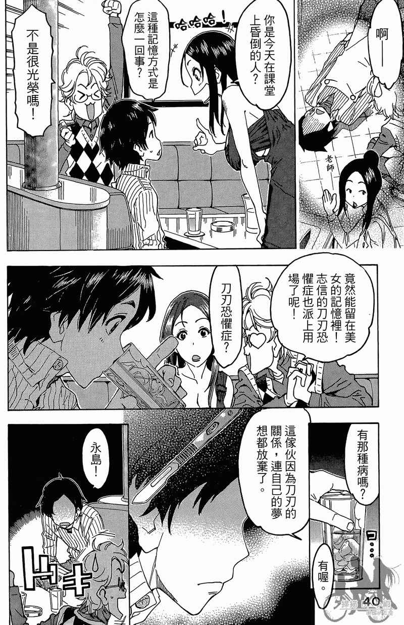 《美味的学习之夜》漫画 001卷