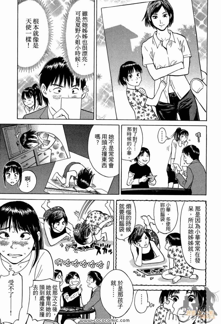 《踢拳辣美眉》漫画 02卷