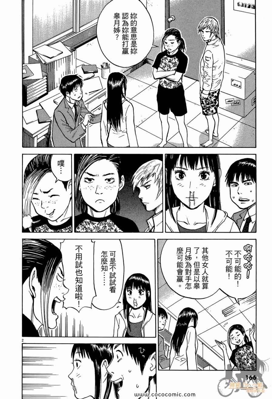 《踢拳辣美眉》漫画 02卷