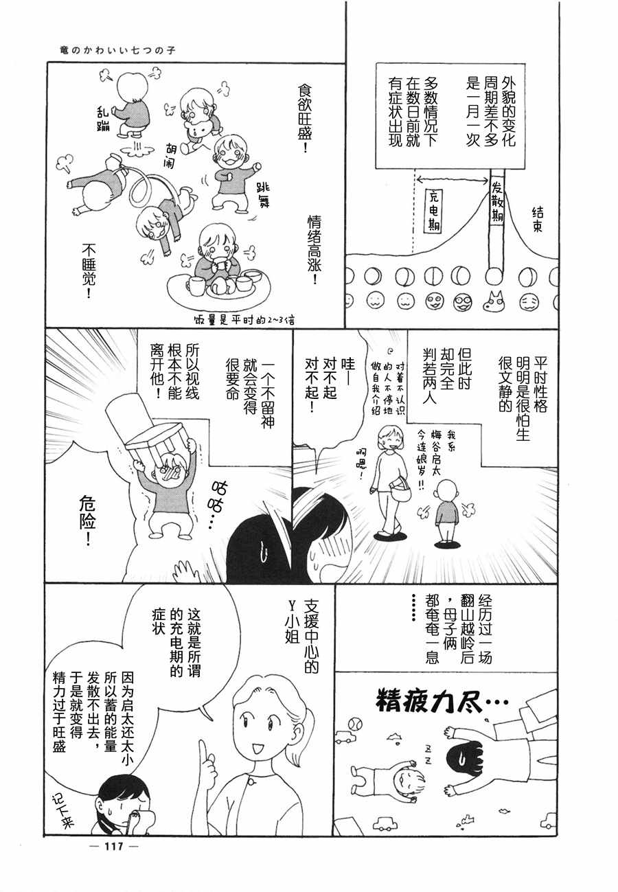 《龙的可爱七子》漫画 004话