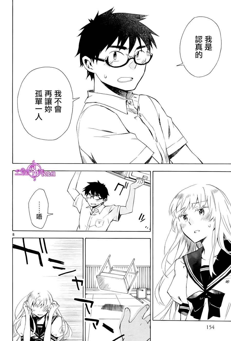 《屋上姬》漫画 021话