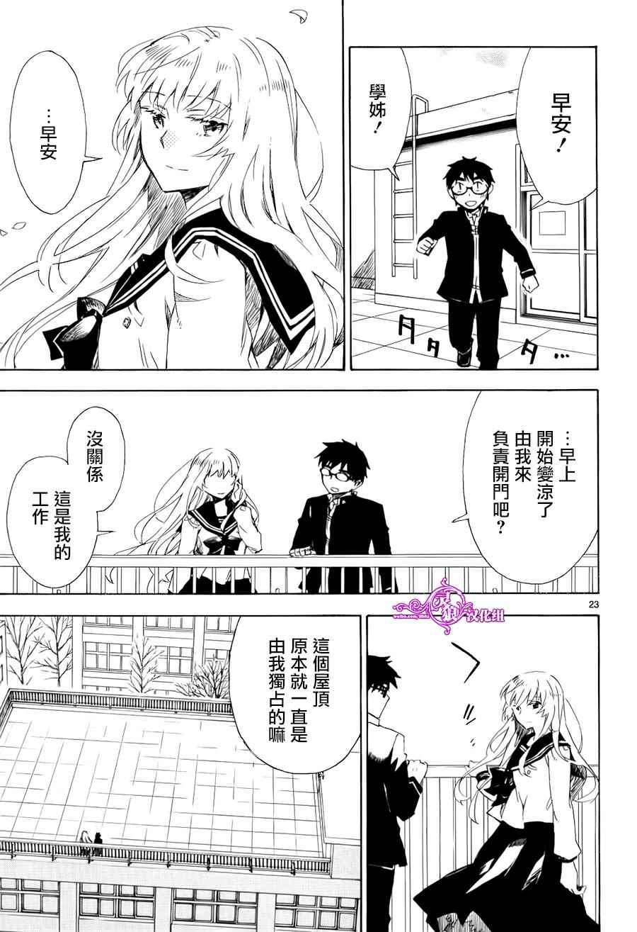 《屋上姬》漫画 021话