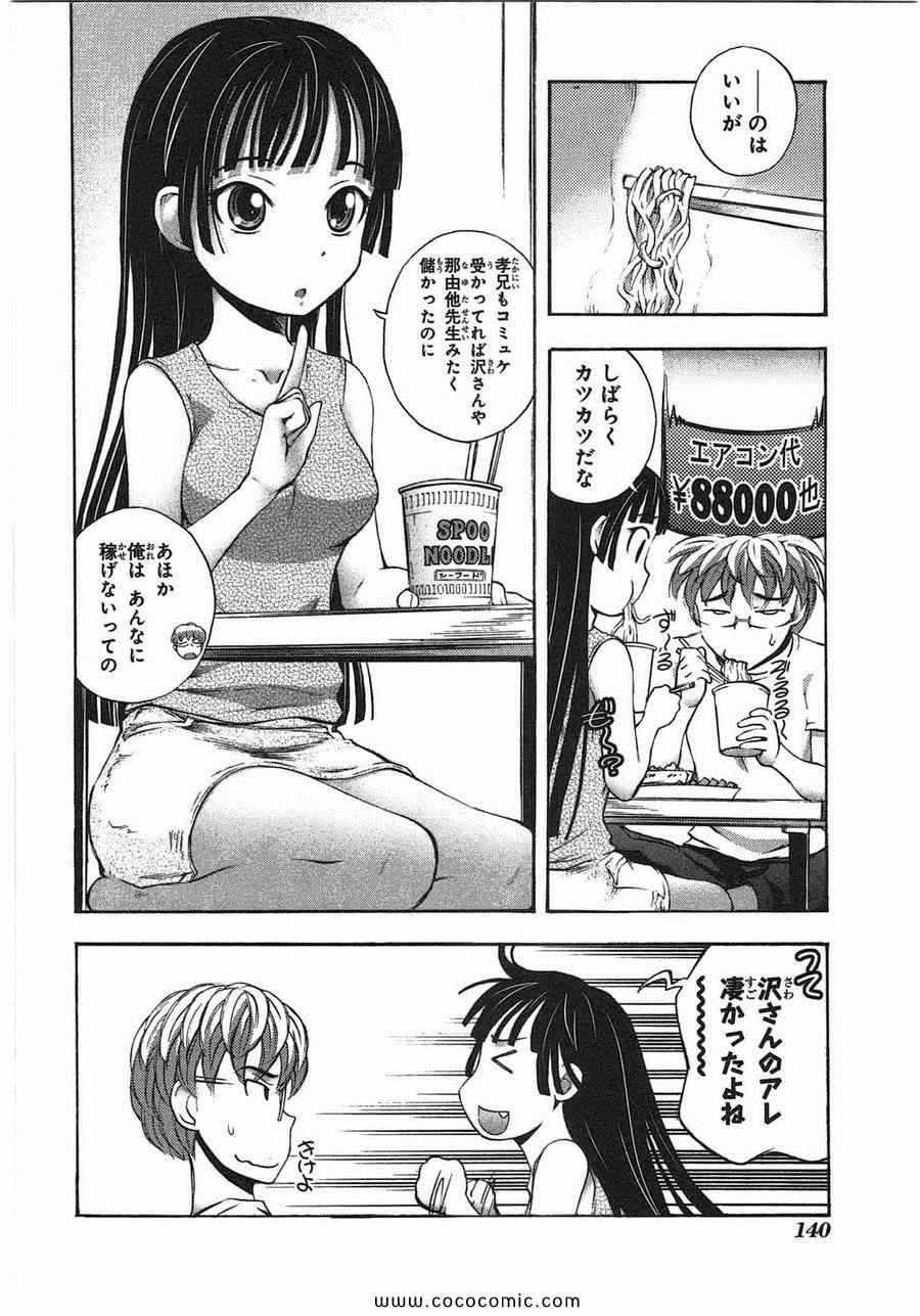 《少女妄想tablet[日文]》漫画 少女妄想 01卷