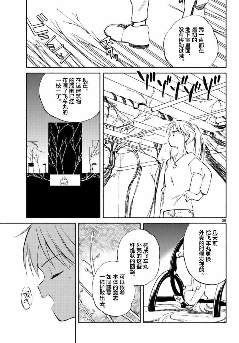 《只身一人的地球侵略》漫画 053话