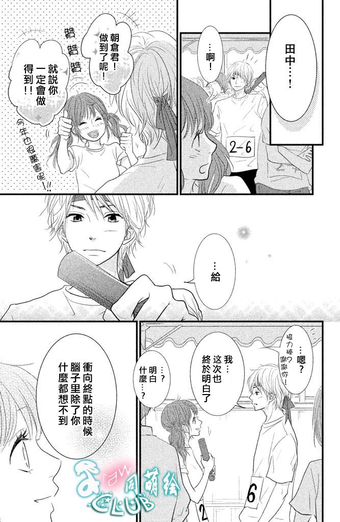 《梦想之恋》漫画 002集