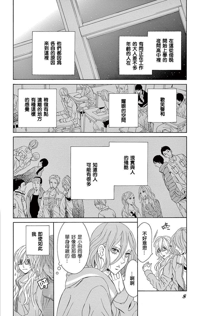 《闪闪烁烁于夜里飘落》漫画 001话