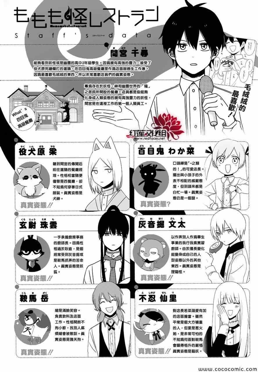 《MOMOMO怪餐厅》漫画 013-14集