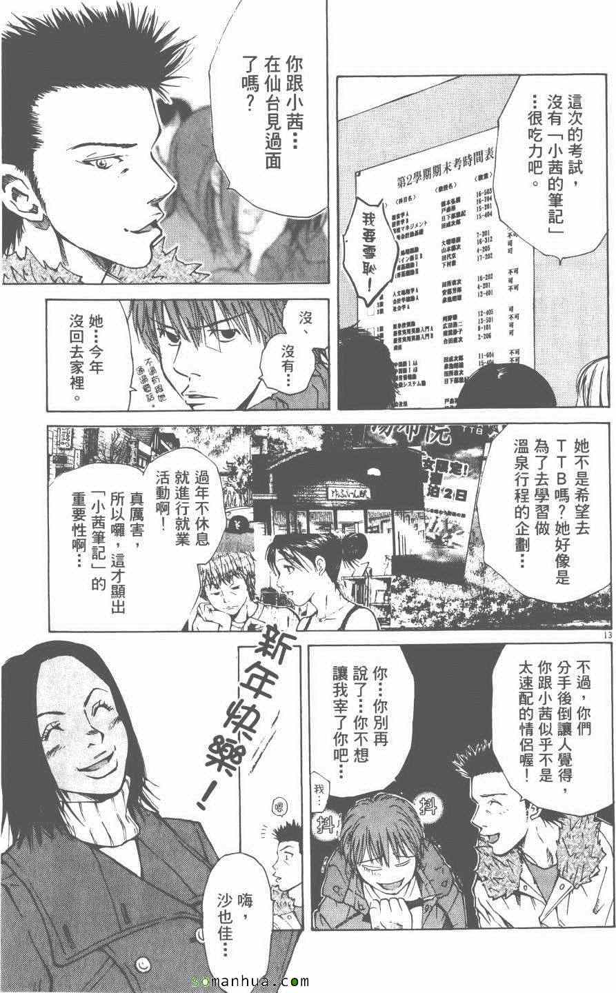 《就业向前沖》漫画 03卷