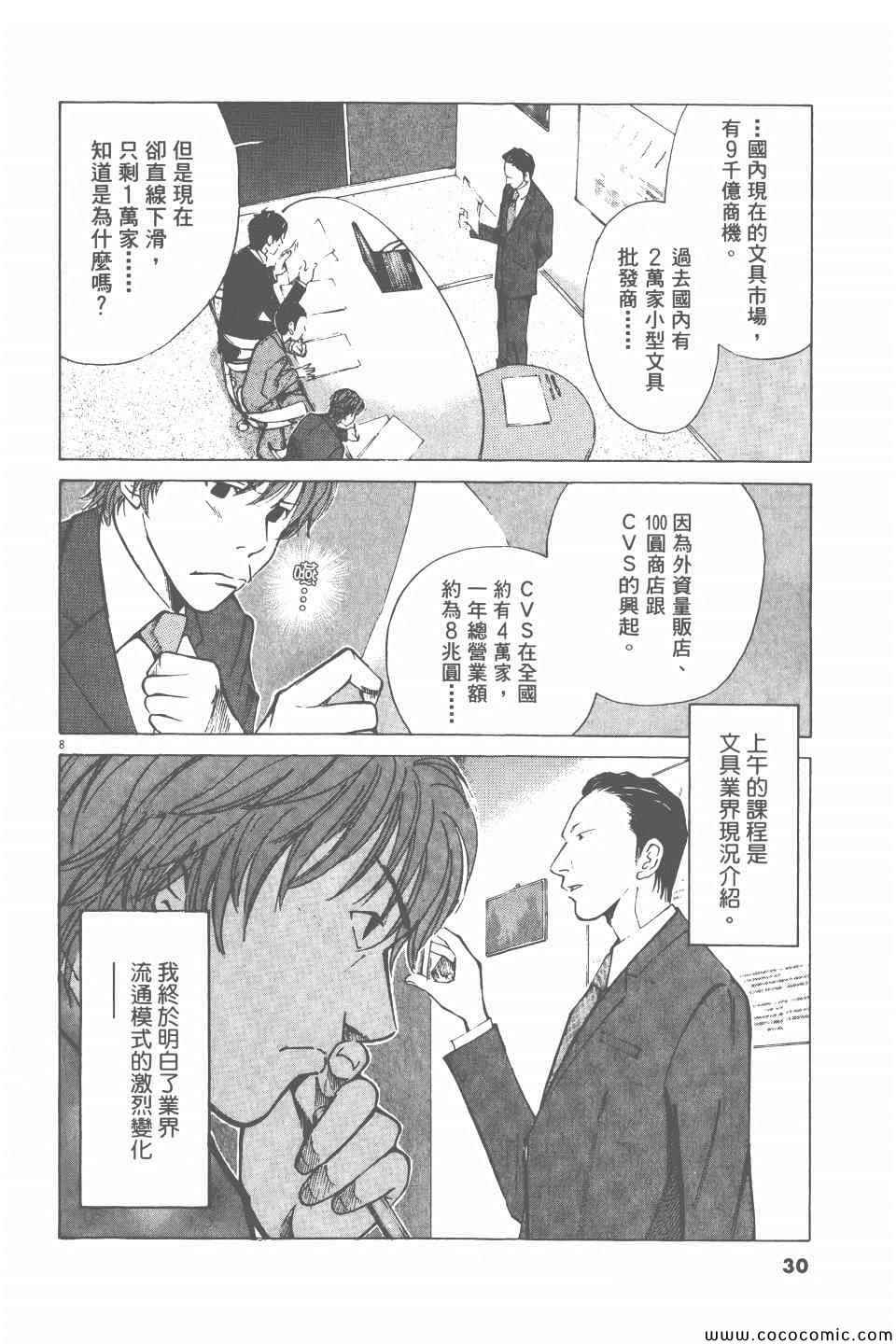 《就业向前沖》漫画 02卷