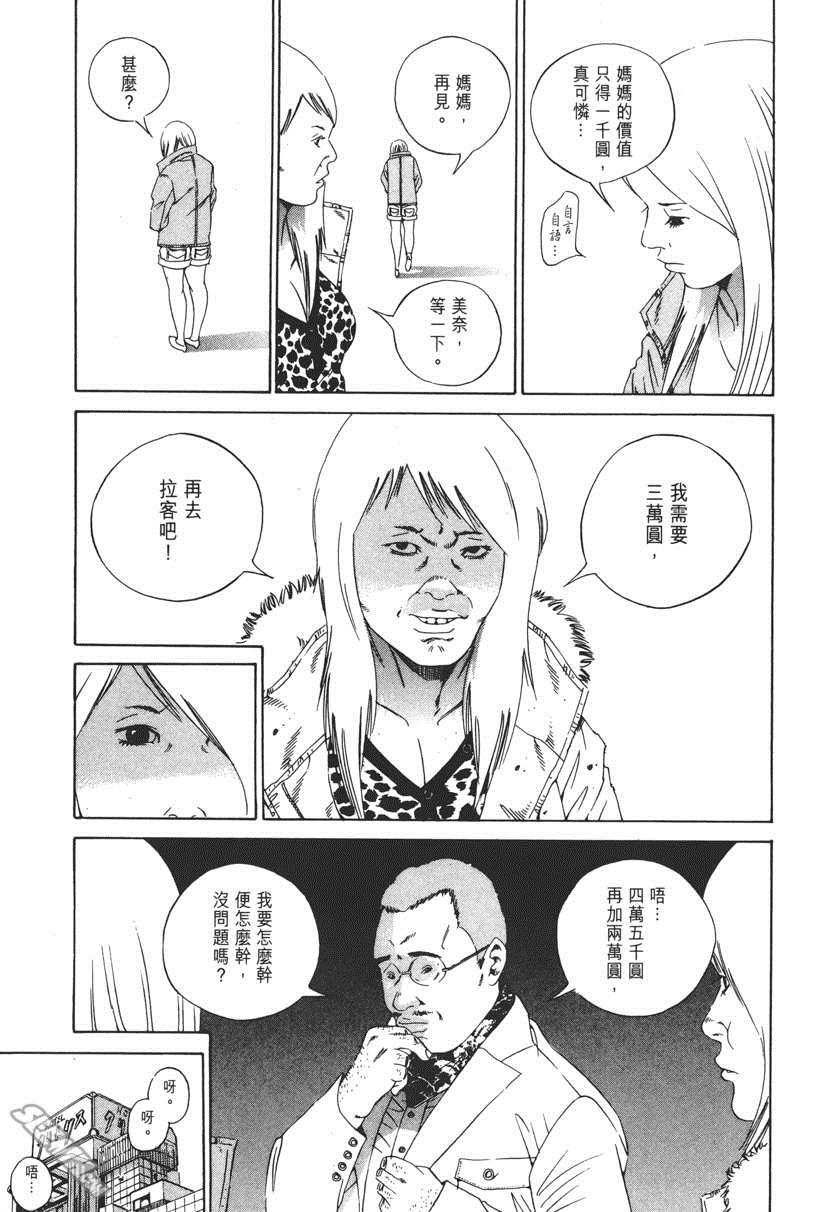 《暗金丑岛君》漫画 015卷