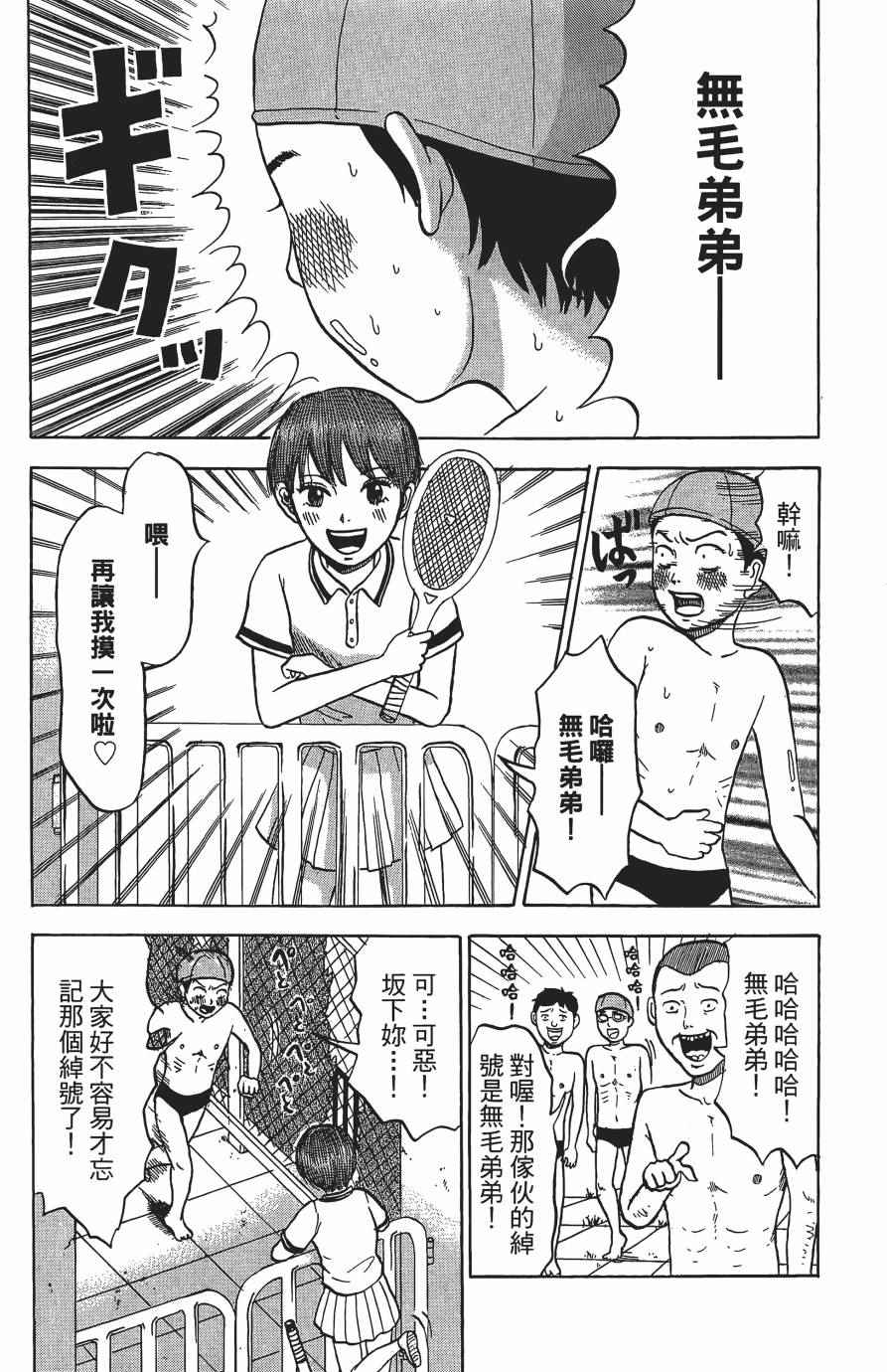 《Sweet Pool Side》漫画 01卷