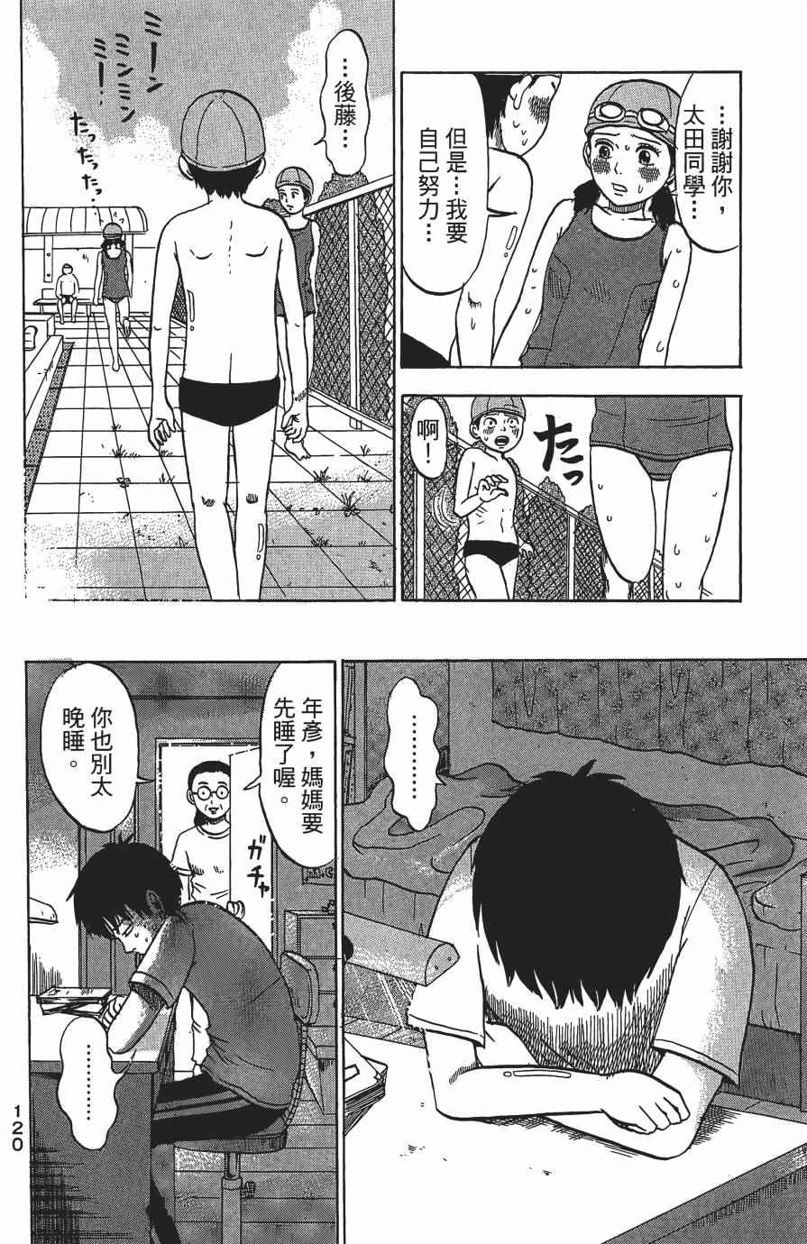 《Sweet Pool Side》漫画 01卷