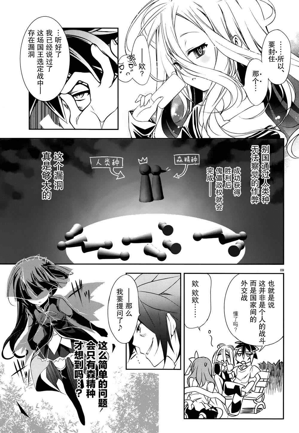 《No game No life》漫画 007集