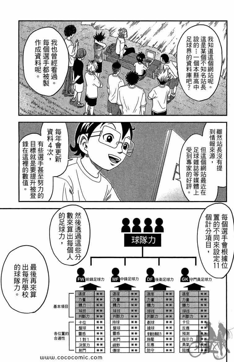 《魔法足球》漫画 01卷