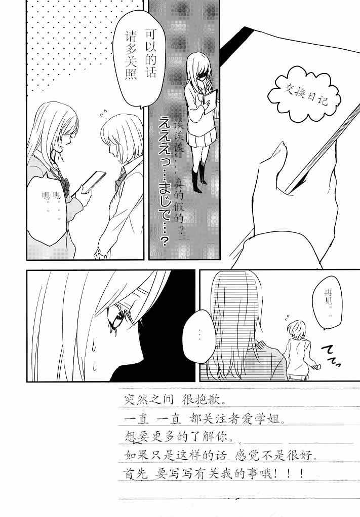 《恋爱哲学》漫画 000集