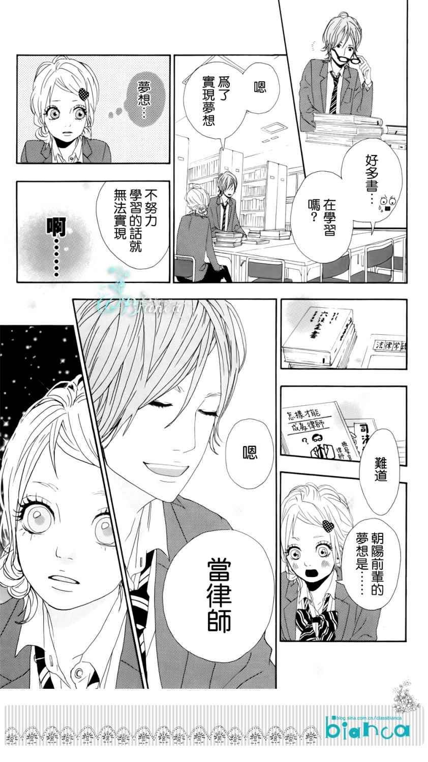 《梦中的太阳》漫画 002集