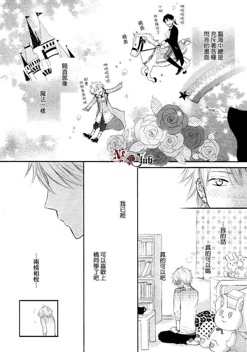 《兇相的少女心少年与让人心动的王子》漫画 02集