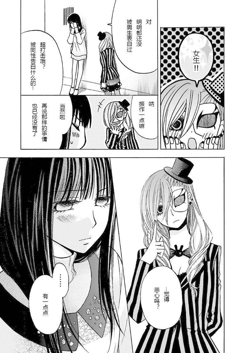 《脑浆炸裂女孩》漫画 004集