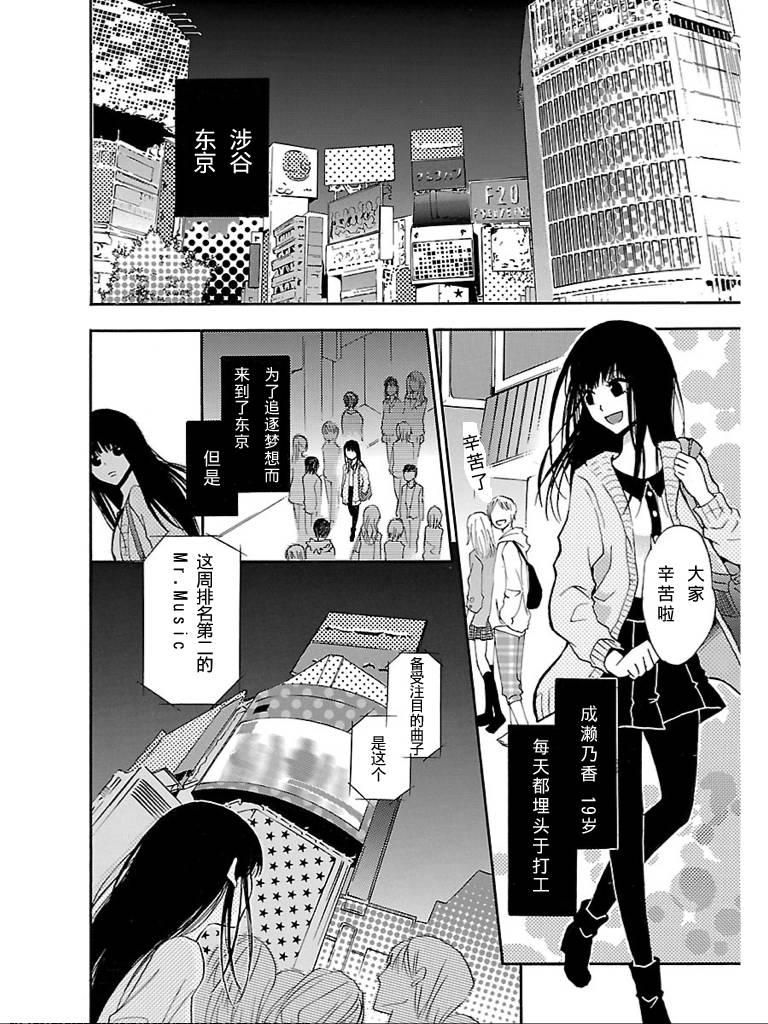 《脑浆炸裂女孩》漫画 001集