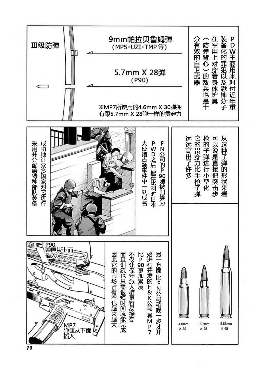 《枪械少女！！》漫画 枪械少女 07卷