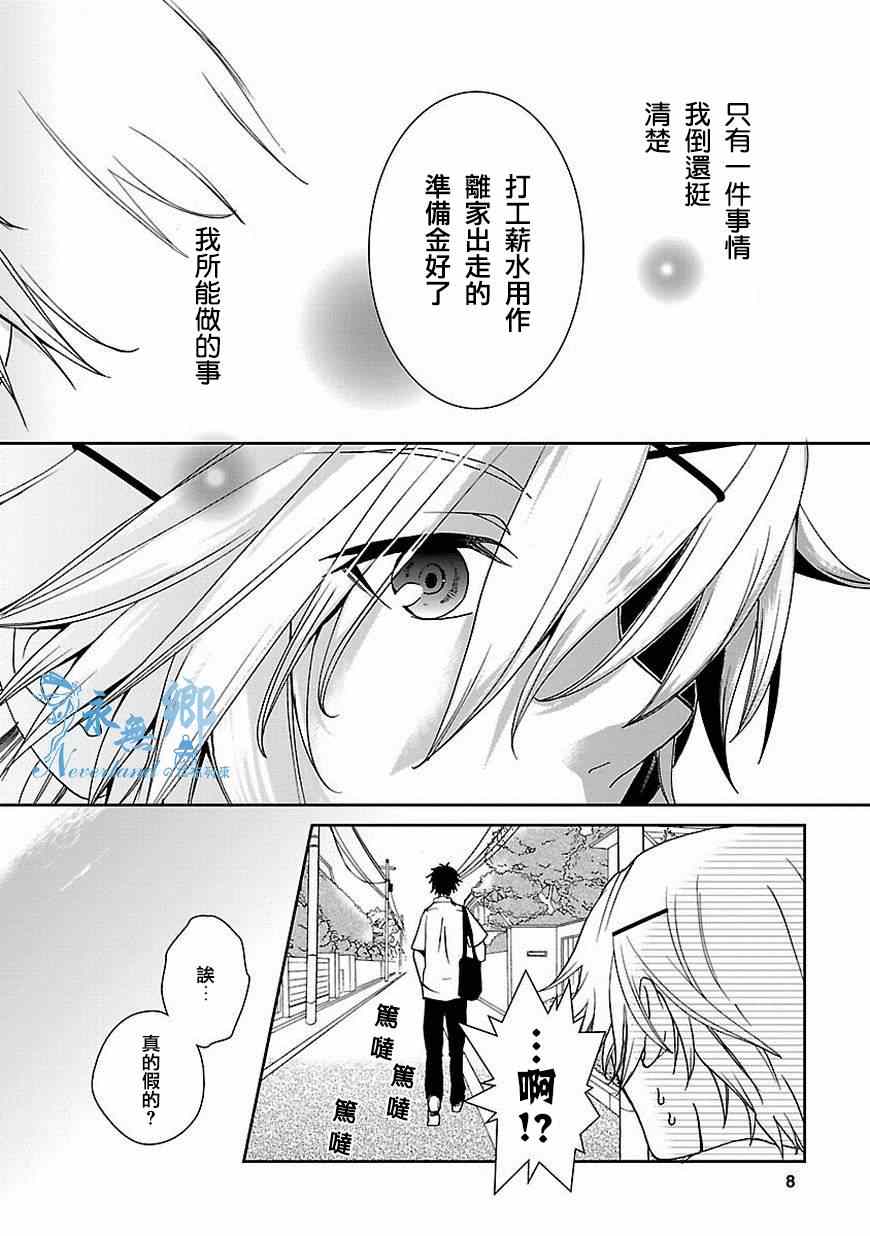 《君想红绳》漫画 番外SIDE月耶