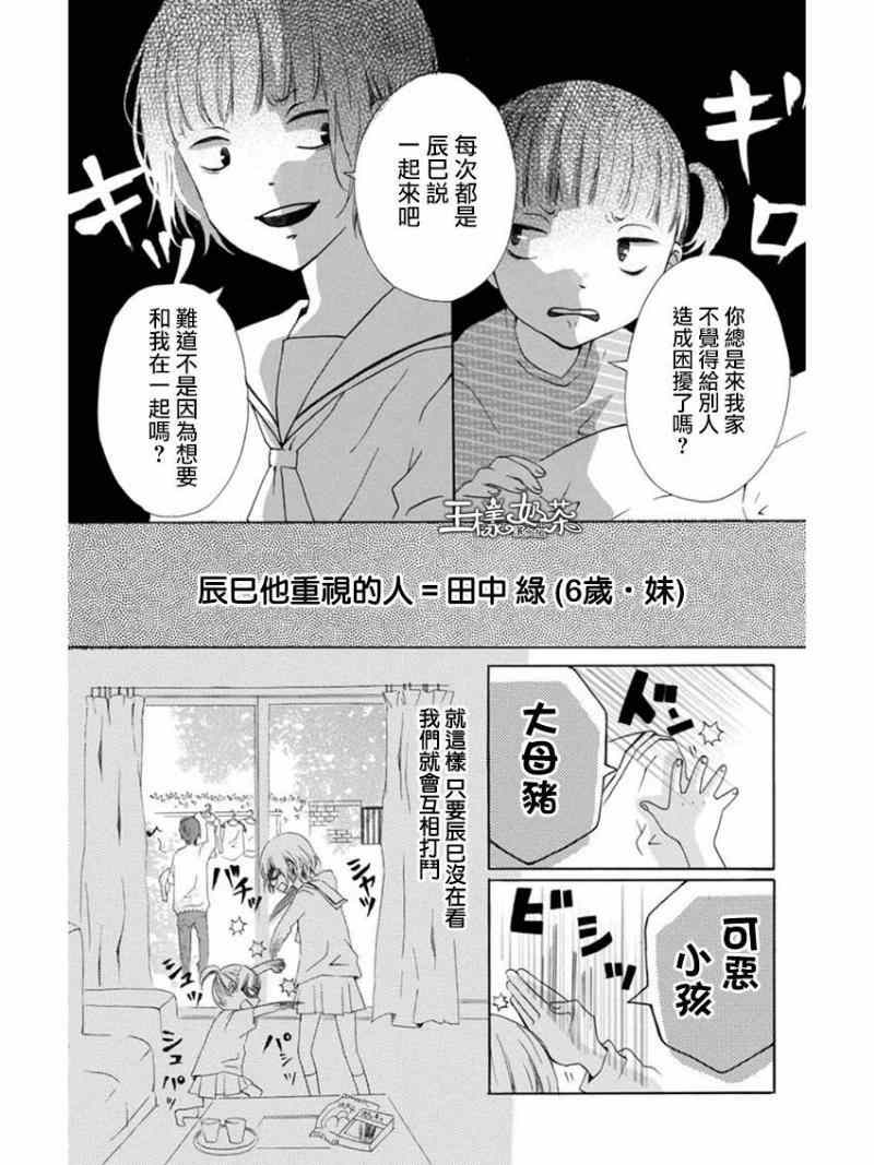 《藤代系》漫画 番外篇02