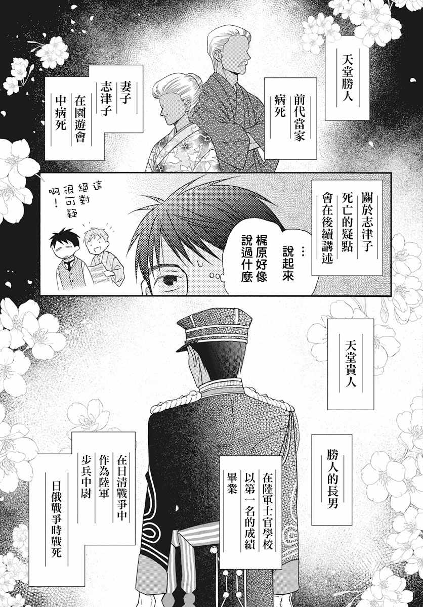 《天堂家物语》漫画 序章