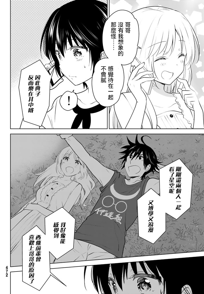 《妹控进行时》漫画 031话