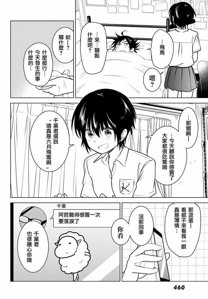 《妹控进行时》漫画 025话