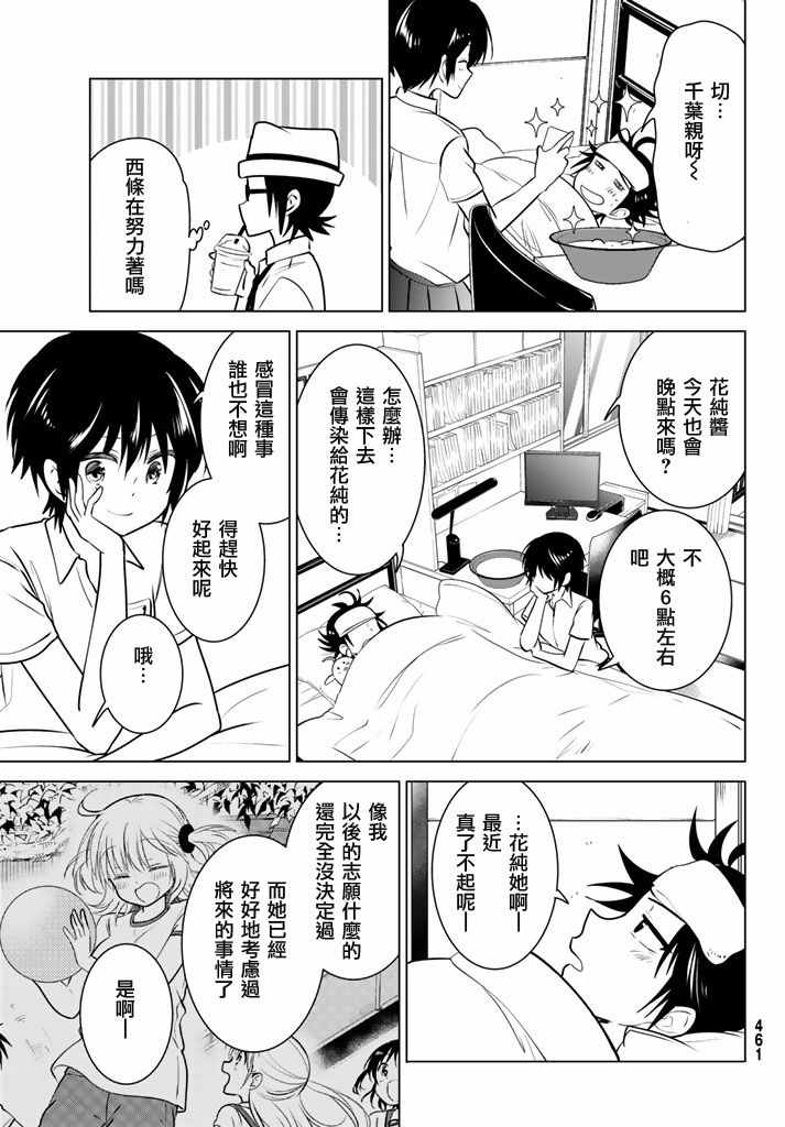 《妹控进行时》漫画 025话