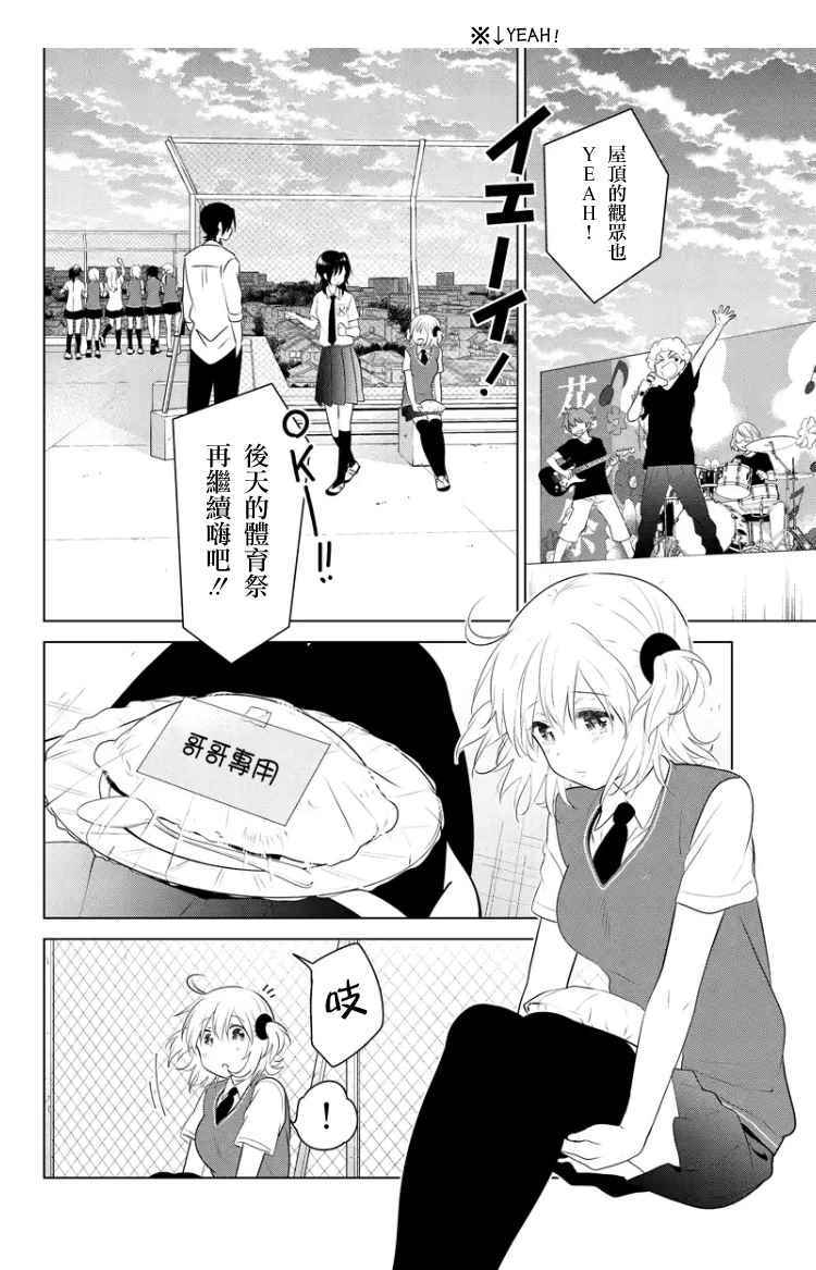 《妹控进行时》漫画 064话