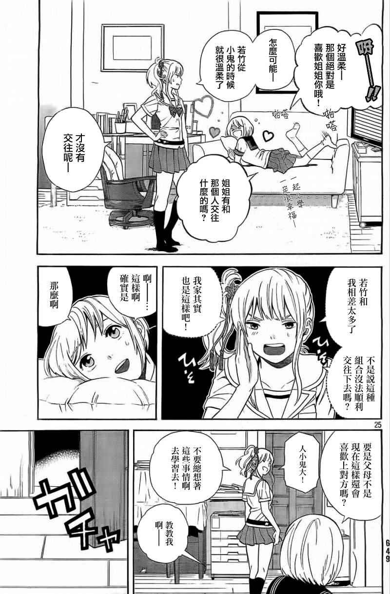 《樱花绽放癥候群》漫画 009话