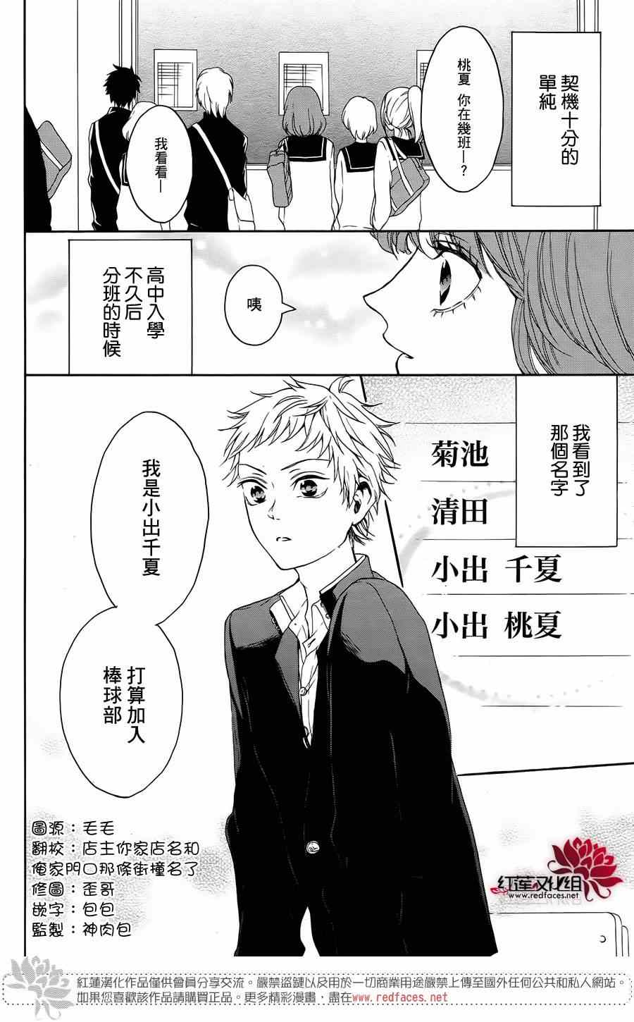 《SALON DIANA》漫画 002集