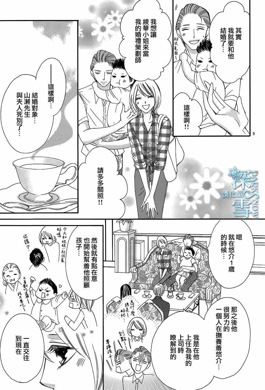 《为国王献上无名指》漫画 014话