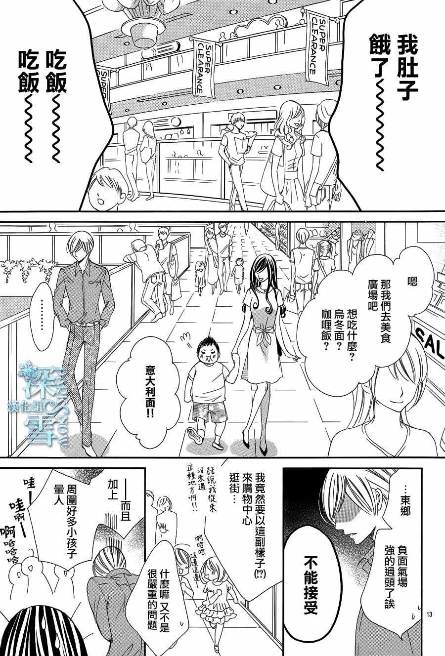 《为国王献上无名指》漫画 014话