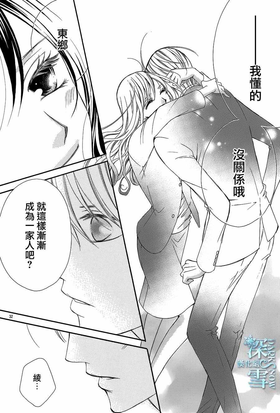 《为国王献上无名指》漫画 014话