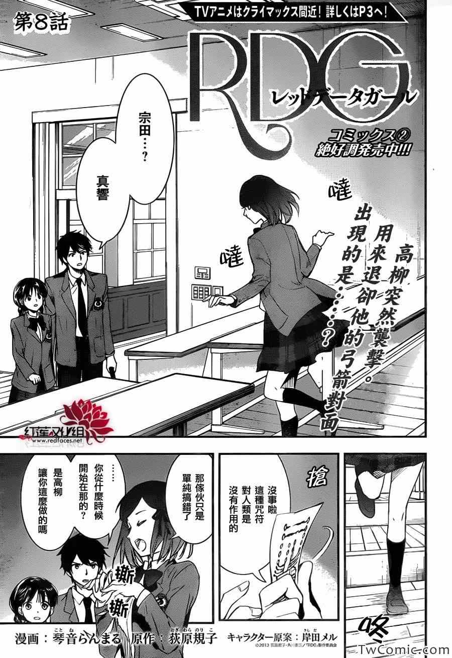 《RDG 濒危物种少女》漫画 濒危物种少女 008集