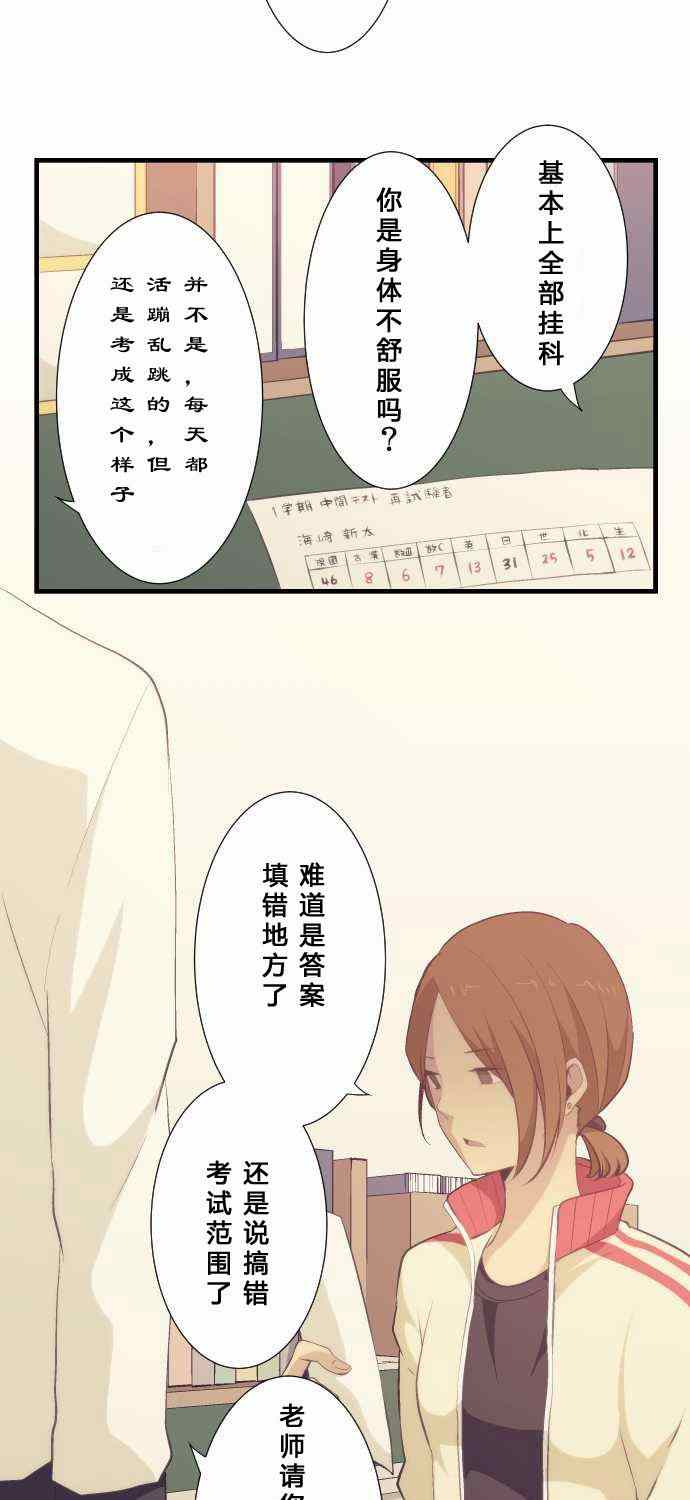 《重生计划》漫画 057集