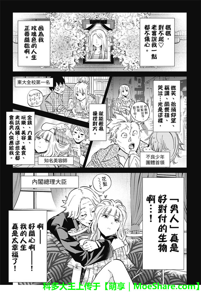 《Real Account》漫画 真实帐号 126话