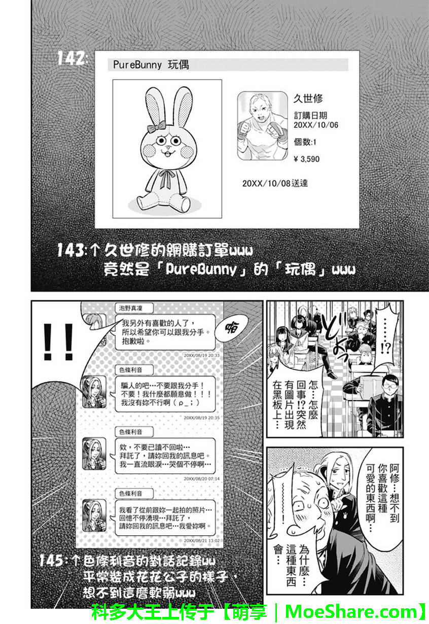 《Real Account》漫画 真实帐号 144话