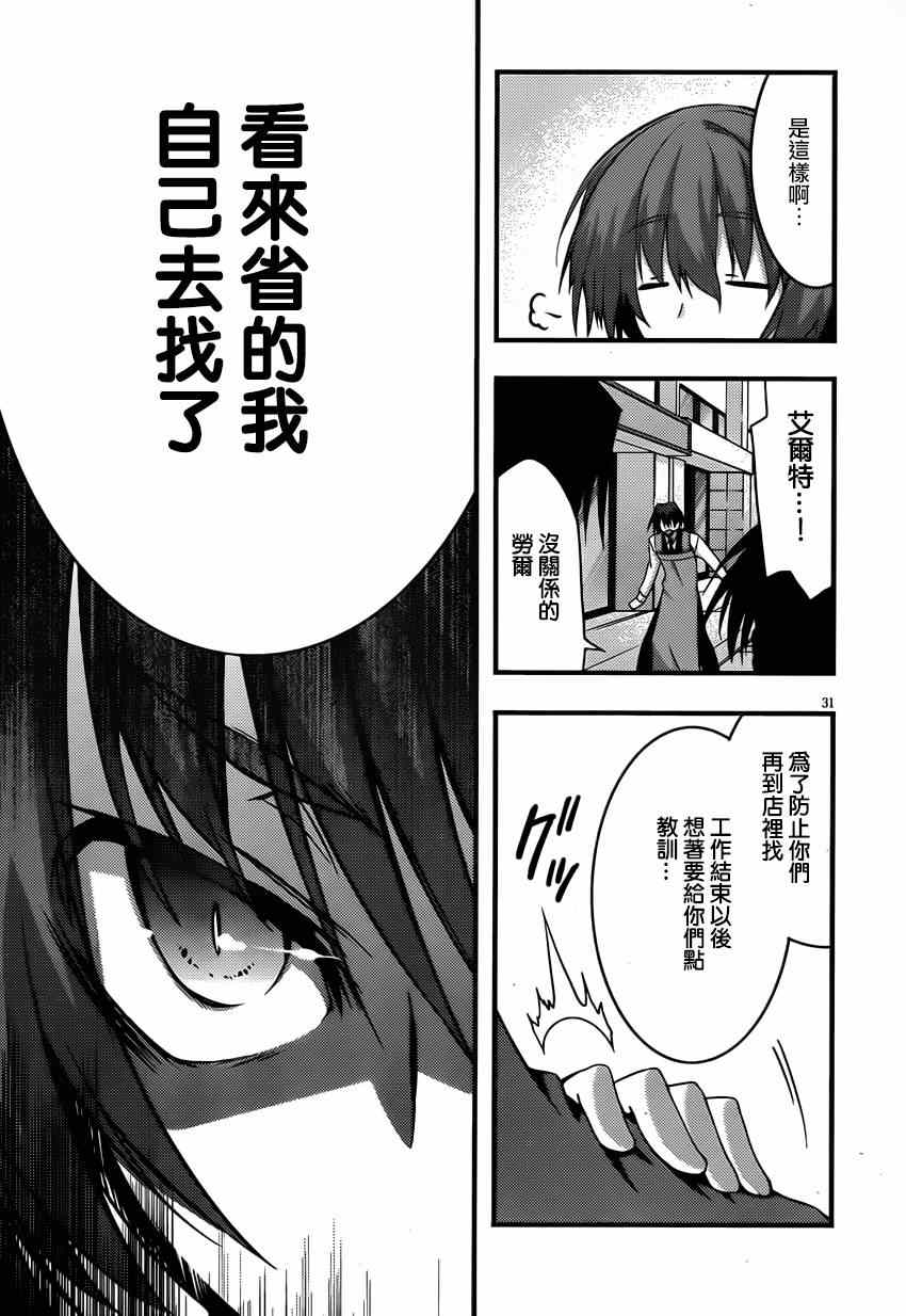 《当不成勇者的我不情愿的决定去打工了。》漫画 决定去打工 016集