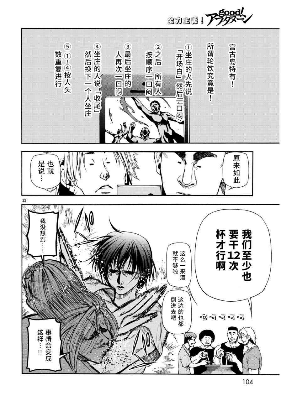 《GrandBlue》漫画 021话