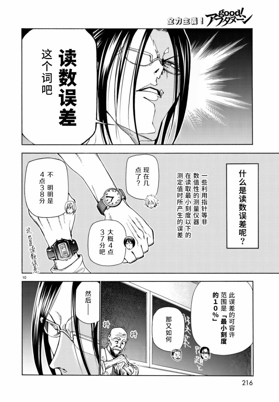 《GrandBlue》漫画 番外篇05