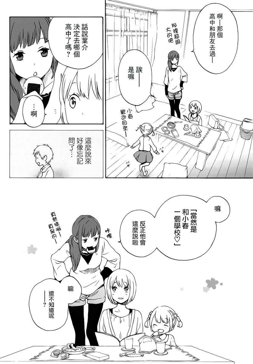 《君心樱色》漫画 028话