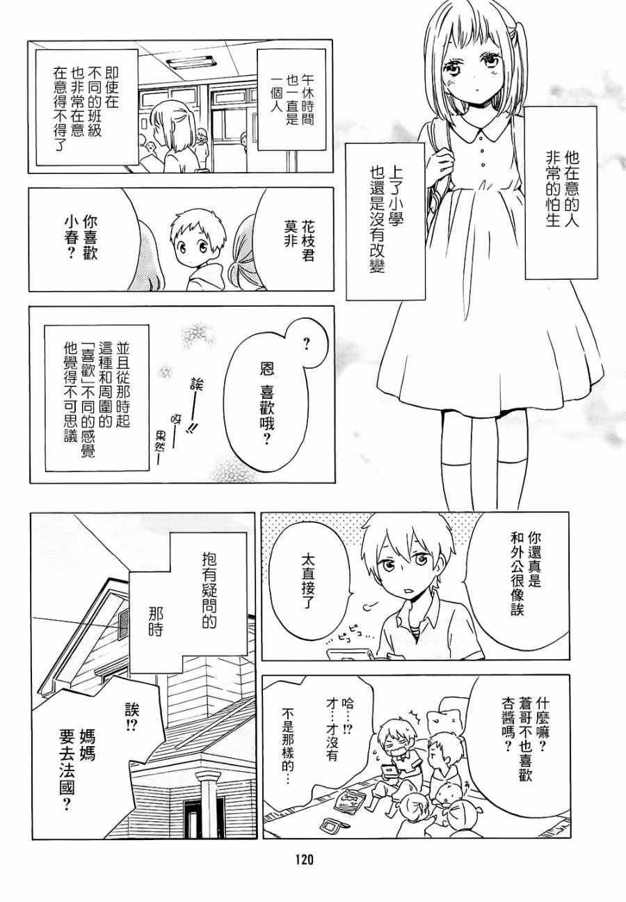 《君心樱色》漫画 035话