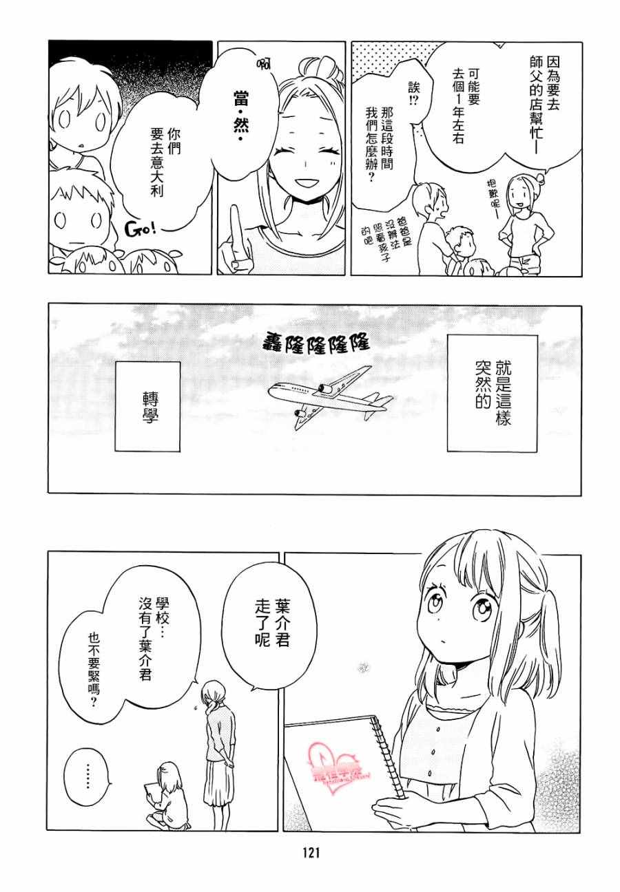 《君心樱色》漫画 035话