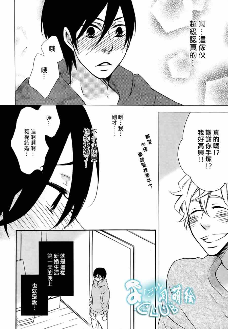 《太喜欢你 妄想漫游》漫画 太喜欢你妄想漫游 前篇