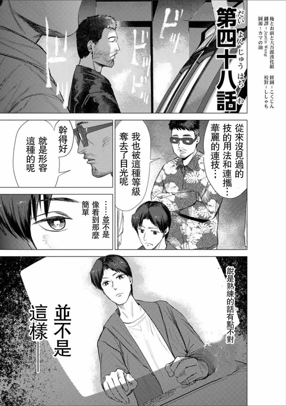 《梅原大吾 Fighting Gamers!》漫画 梅原大吾 048话